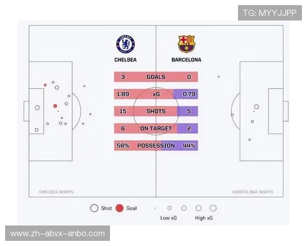 英超联赛中各球队的竞争力与球员发展